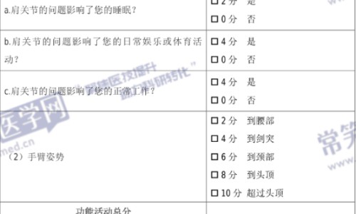 高血压性心脏病有什么症状-高血压引起头昏的症状网 - 为你提供高血压引起头痛头晕症状、高血压引起头疼的症状